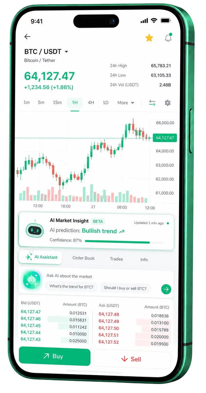 Vue mobile du trading Reine Fondange